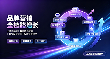 杭州品牌营销